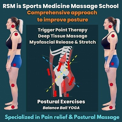 RSM est une école de massage en médecine du sport