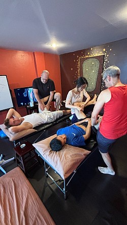 Understanding Myofascial Release through Clinical Palpation