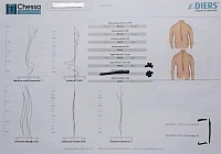 Core kinetic chain dynamics - our medical evidence